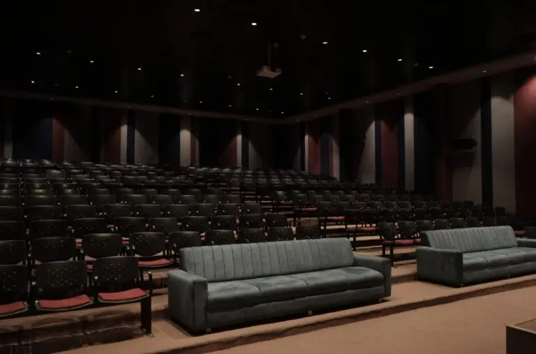 Choosing The Right MBA College: 7 Factors To Select The Best MBA College And MBA Program In India