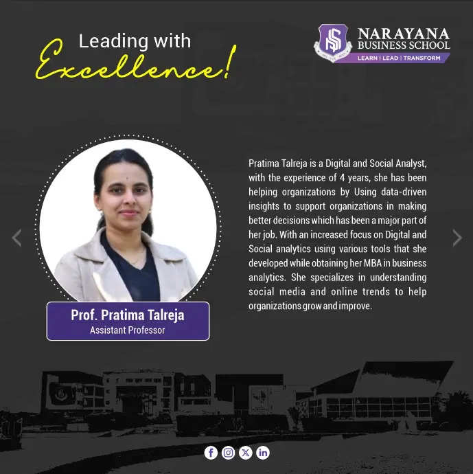 Prof. Pratima Talreja