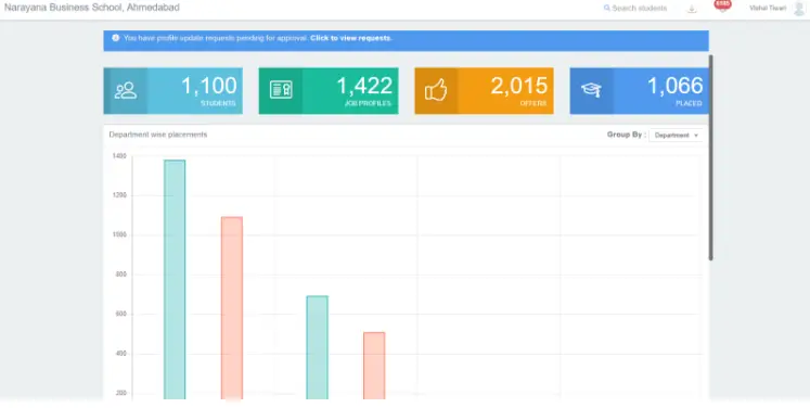 Online campus placement automation software at NBS