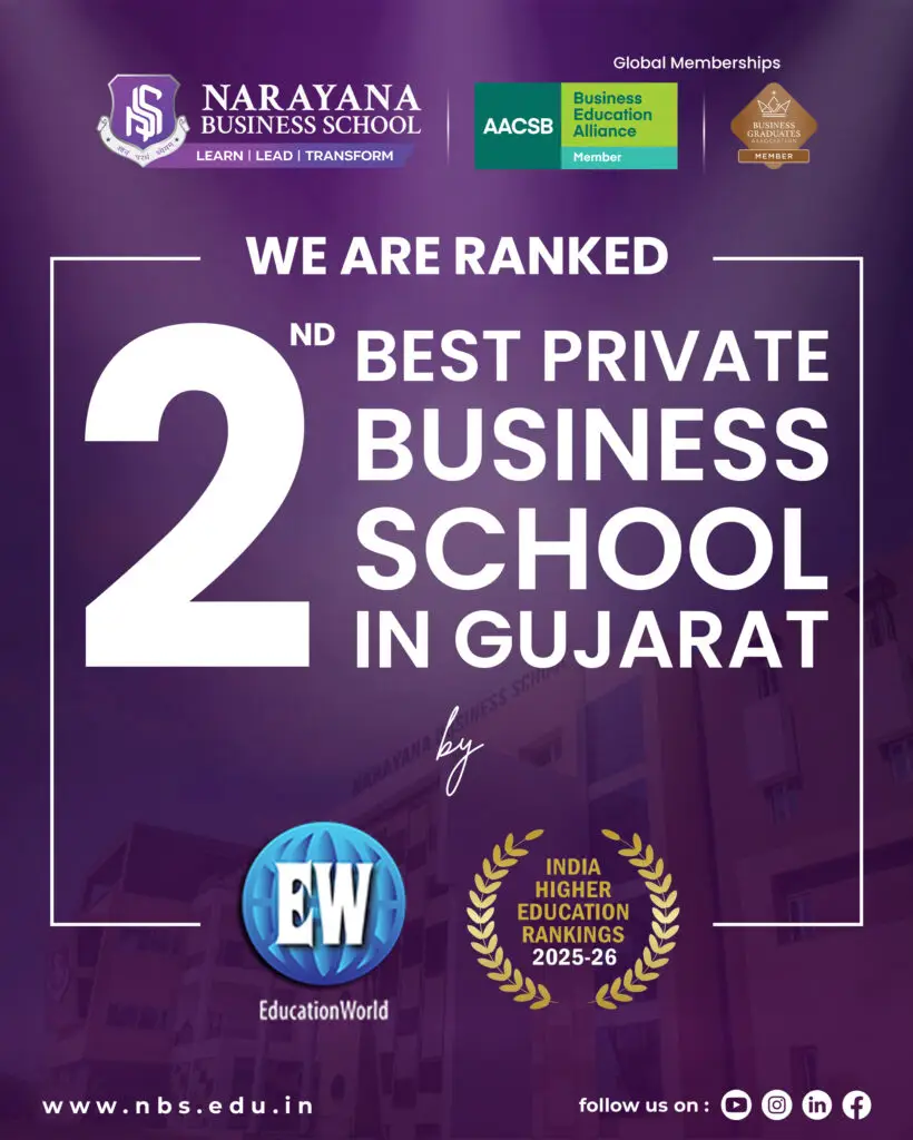 NBS Ahmedabad ranked 2nd best private business school in gujarat