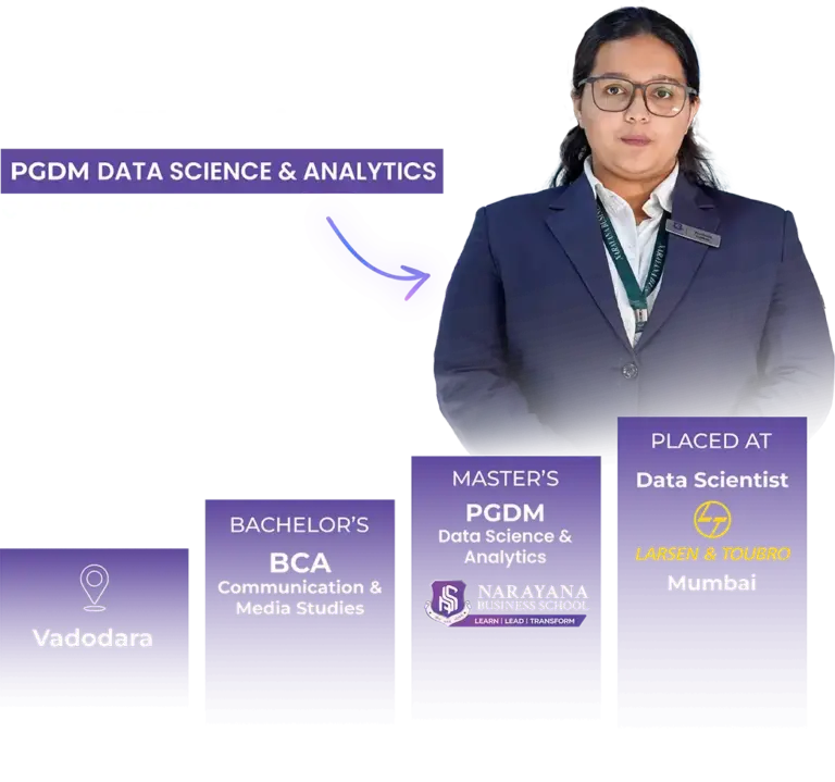 PGDM Data Science & Analytics graduate from Narayana Business School Ahmedabad—career path from BCA in Communication & Media Studies, Vadodara, to placement as Data Scientist at Larsen & Toubro, Mumbai; top MBA & PGDM college in India.
