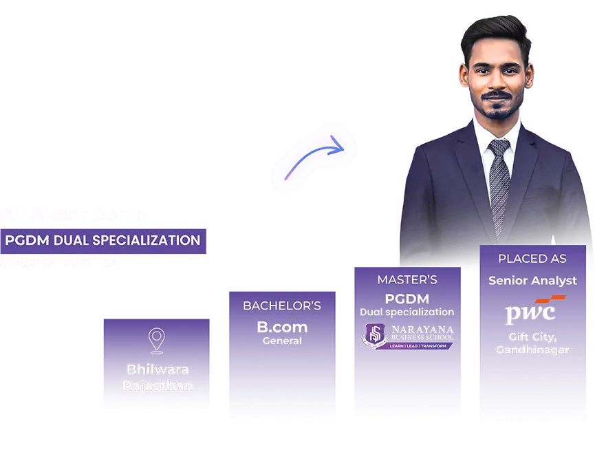 NBS Ahmedabad alumni network actively mentoring current students for internships and job opportunities, ensuring lifelong professional growth and career success