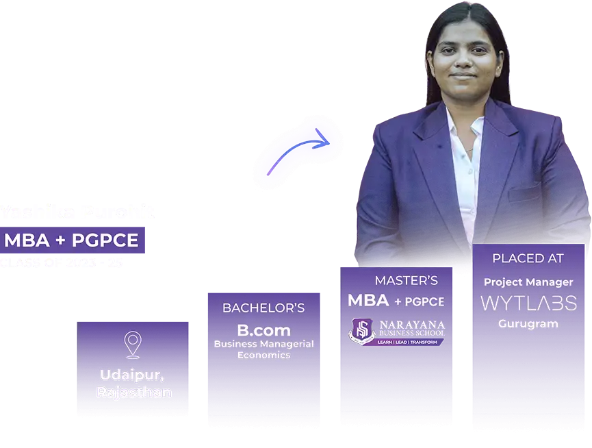 NBS Ahmedabad students celebrating 100% placement record with offers from top companies like Deloitte, PwC, TCS, Amazon, and Adani Group