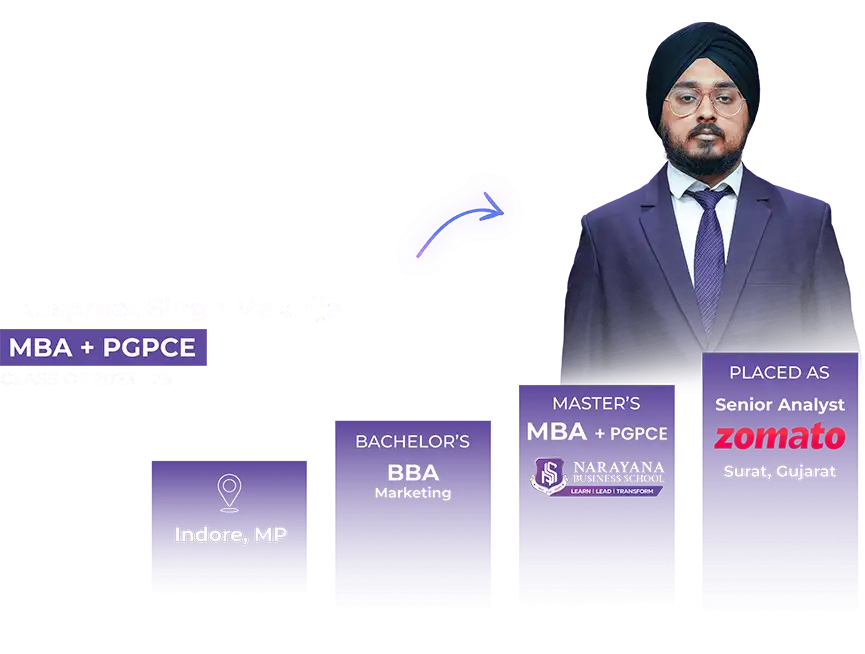 Narayana Business School students participating in pre-placement talks and strategic training under Narayana Employment Enhancement Program (NEEP) for career readiness