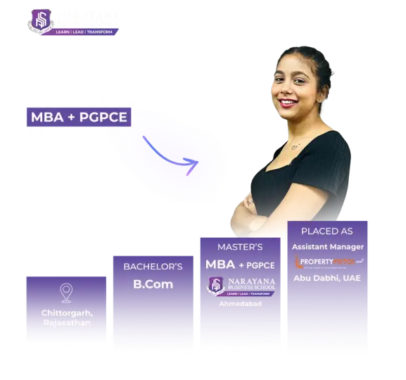 MBA+ PGPCE graduate from Narayana Business School Ahmedabad—career path from B.Com, Chittorgarh Rajasthan, to Assistant Manager at Property Shop Investment, Abu Dhabi UAE; top MBA & PGDM college in India.