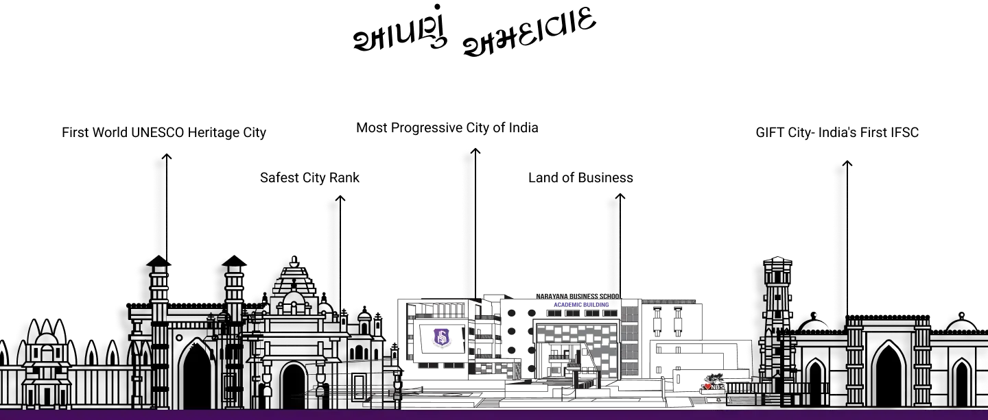 Life at NBS Ahmedabad | MBA & PGDM Student Life