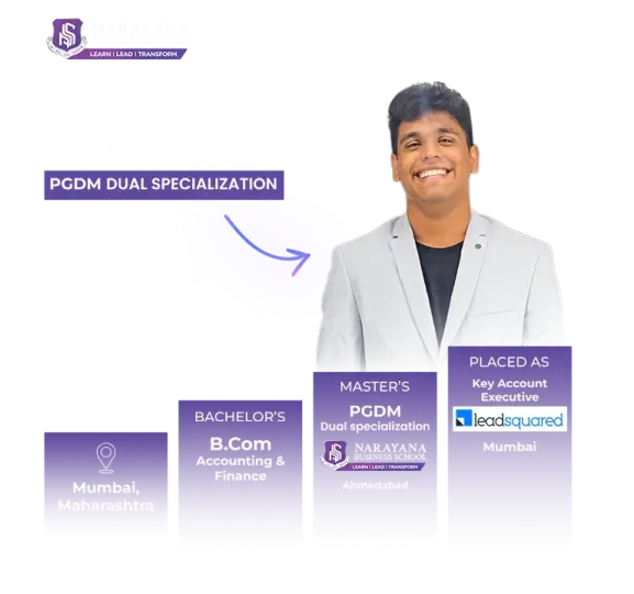 PGDM Dual Specialization graduate from Narayana Business School Ahmedabad—career path from B.Com Accounting & Finance, Mumbai, to Key Account Executive at LeadSquared, Mumbai; top MBA & PGDM college in India.