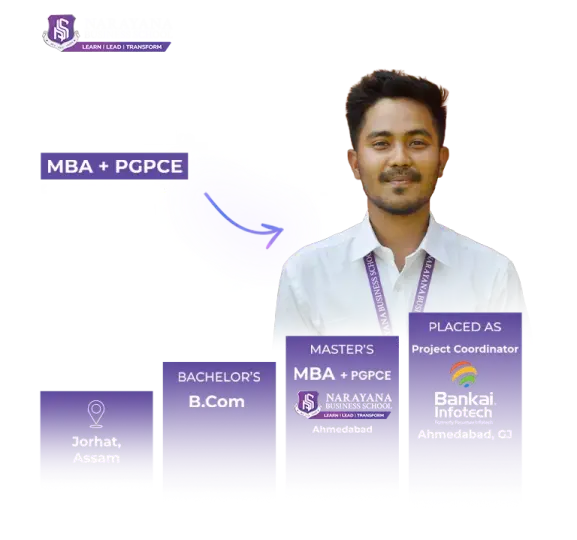 MBA + PGPCE graduate from Narayana Business School Ahmedabad—career path from B.Com in Jorhat, Assam, to Project Coordinator at Bankai Infotech, Ahmedabad; top MBA & PGDM college in India.