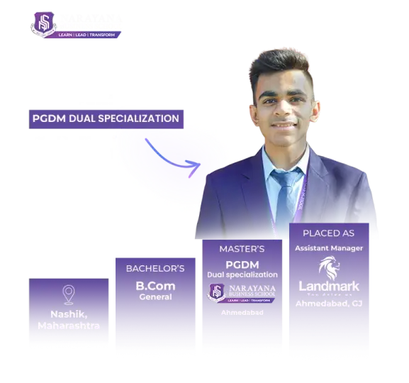 PGDM Dual Specialization graduate from Narayana Business School Ahmedabad—career path from B.Com in Nashik, Maharashtra, to Assistant Manager at Landmark, Ahmedabad; top MBA & PGDM college in India with AI-powered curriculum and strong placement record.