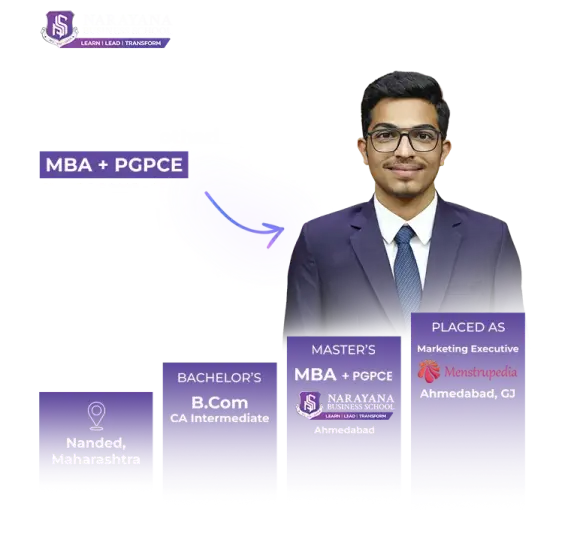 MBA + PGPCE graduate from Narayana Business School Ahmedabad—career path from B.Com CA Intermediate in Nanded, Maharashtra, to Marketing Executive at Menstrupedia, Ahmedabad; top MBA & PGDM college in India.