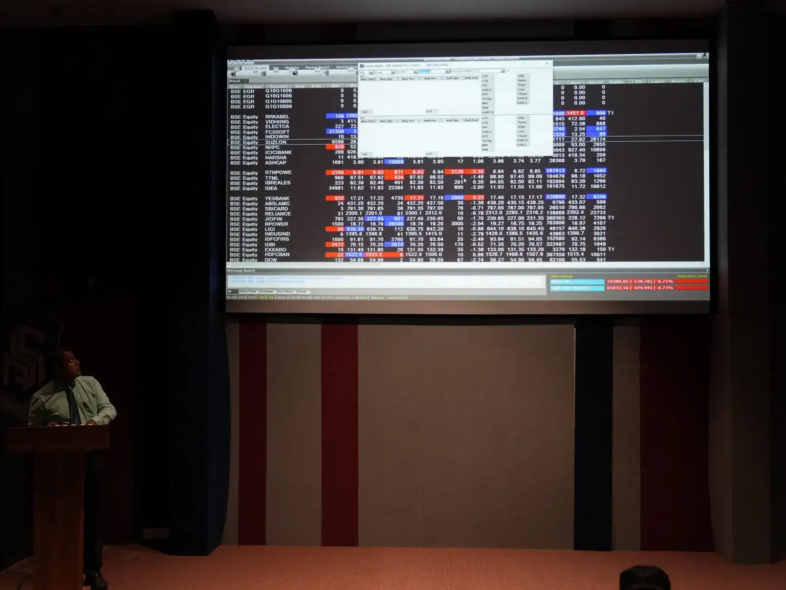 MBA courses with live case studies Ahmedabad